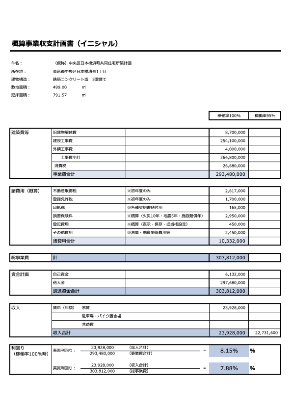 事業収支計算書（初期費用）のフォーマット例の画像