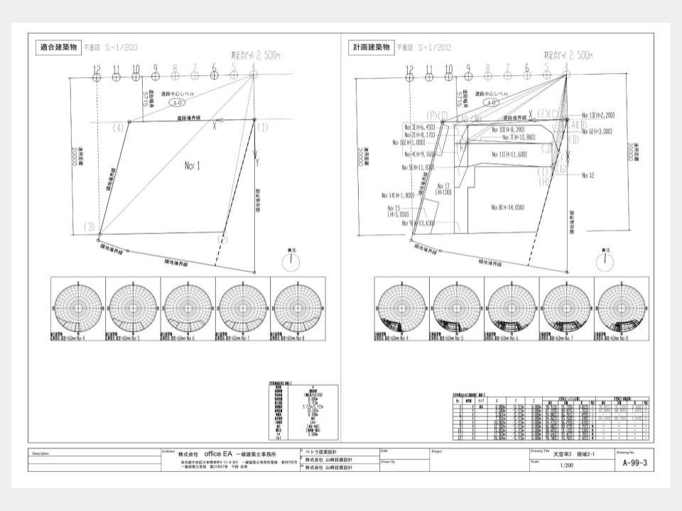 ボリュームチェック時の自治体条例の影響を示した図面のイメージ
